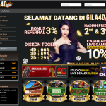 Bermain Togel Online di Situs Togel dan Agen Judi Togel Terpercaya