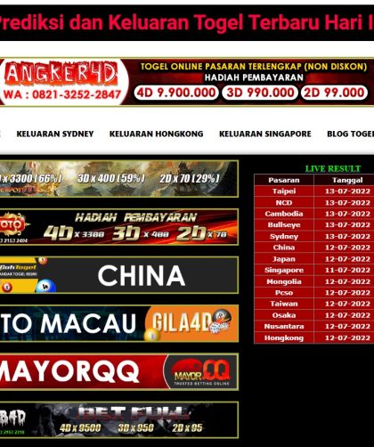 Prediksi Pengelauran Togel