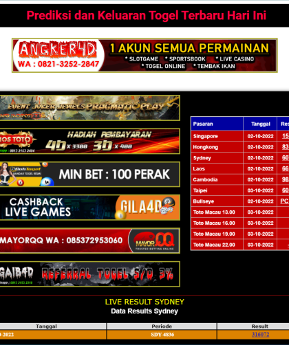 prediksi dan keluaran togel