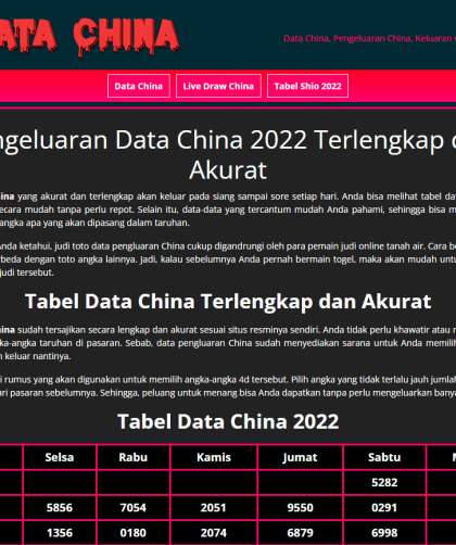 data china