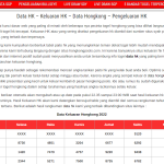 data hk 2023