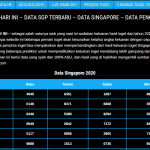 data sgp