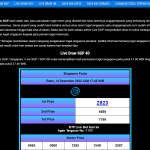 live draw sgp